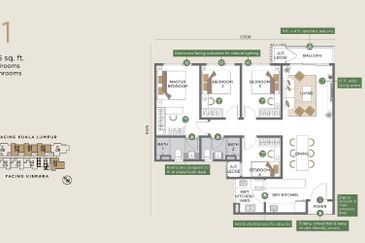 Sunway Flora Residences