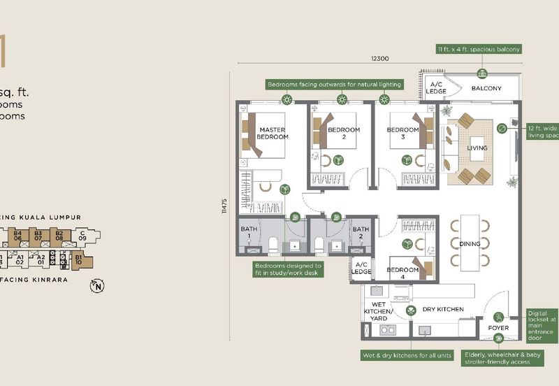 Sunway Flora Residences
