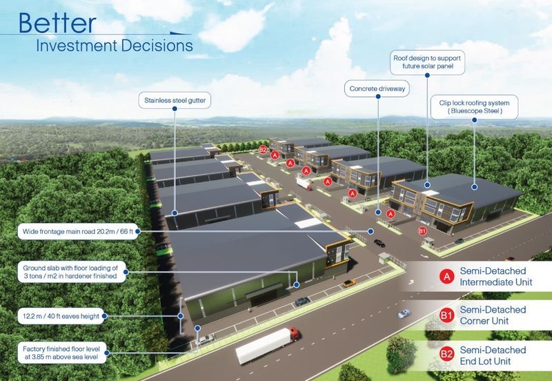 Telok Panglima Garang Industrial Zone
