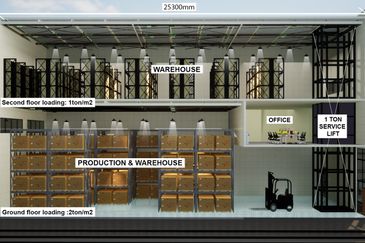 Jalan Meru @ Setia Alam