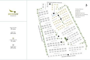 Broadleaf Residences, Hometree