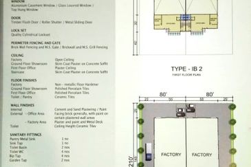 Rawang Corporate Industrial Park