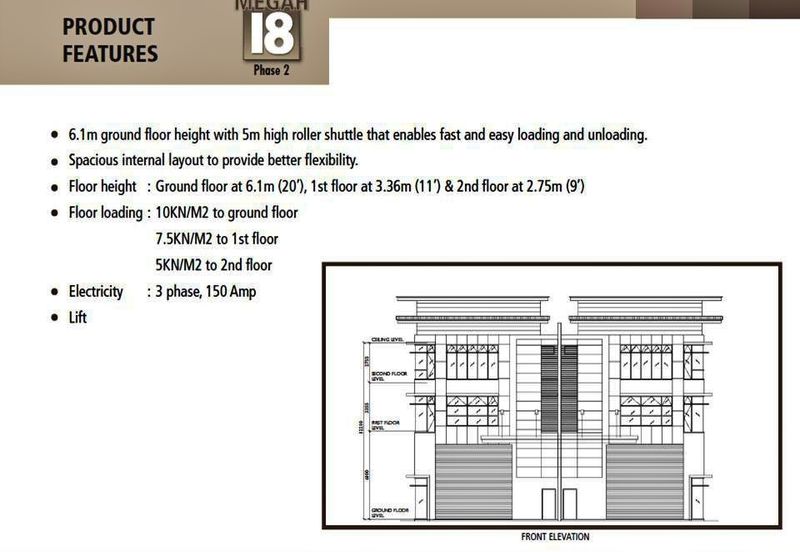 Bukit Jelutong Industrial Park