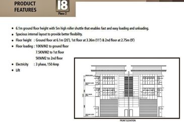 Bukit Jelutong Industrial Park