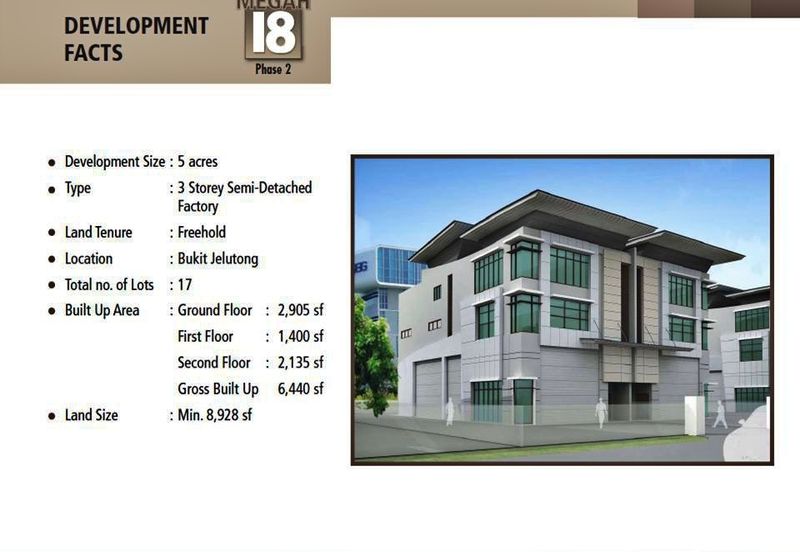 Bukit Jelutong Industrial Park