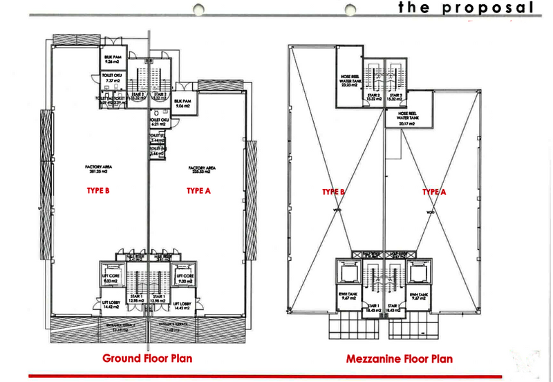 Temasya Industrial Park