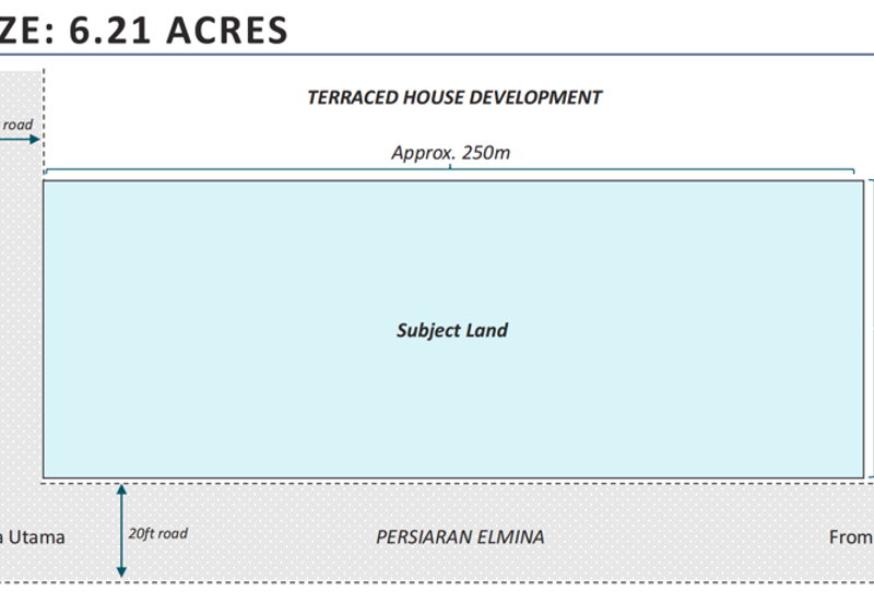 Taman Saujana Utama 3
