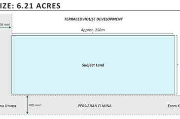(6.21 Acres) Persiaran Shorea Bandar Saujana Utama Sungai Buloh