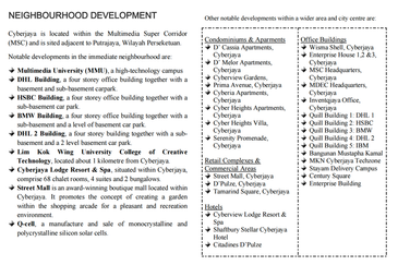(7.915 Acres) Cyberjaya Sepang Cyber Point Selatan Dengkil Neo Cyber