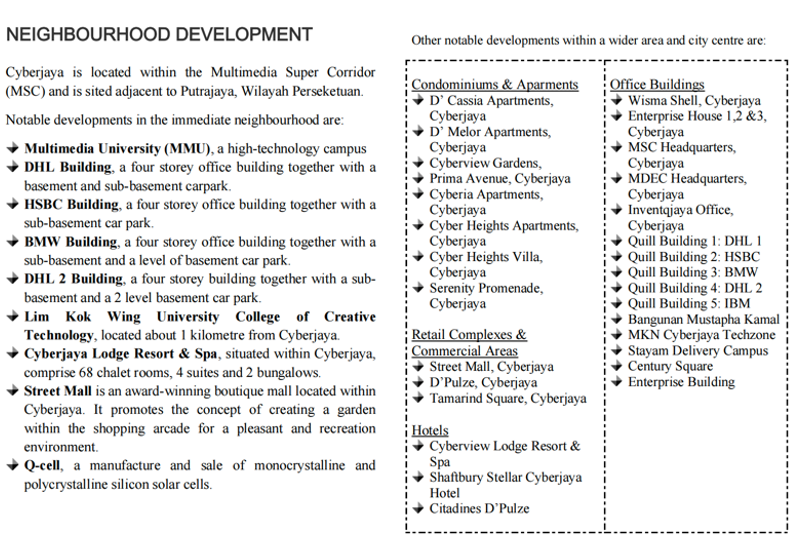 (7.915 Acres) Cyberjaya Sepang Cyber Point Selatan Dengkil Neo Cyber