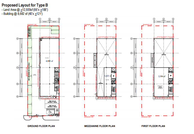 (Extra Wide) Taman Perindustrian Sinar 38 KWASA Damansara Sungai Buloh Industrial Park 