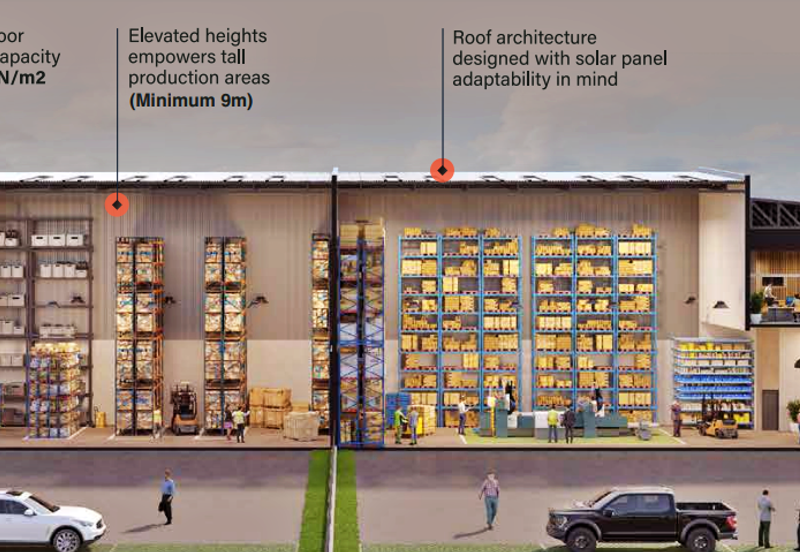 Kawasan Perindustrian Banting