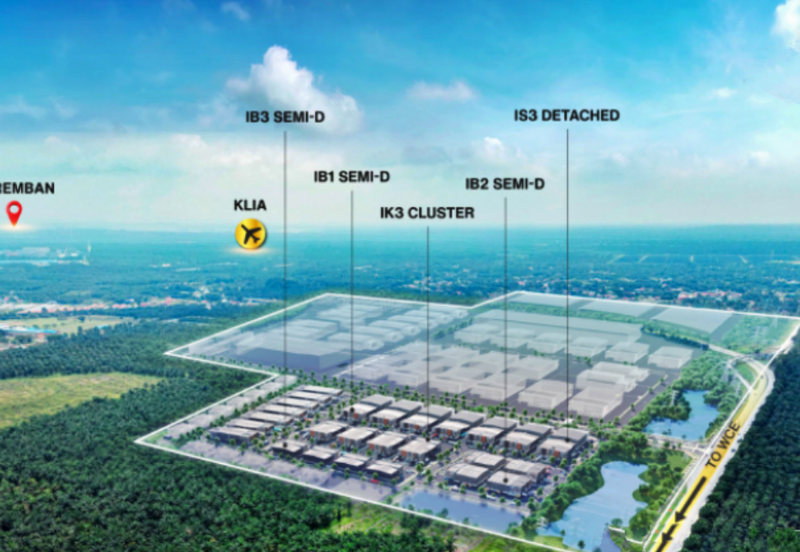 Kawasan Perindustrian Banting