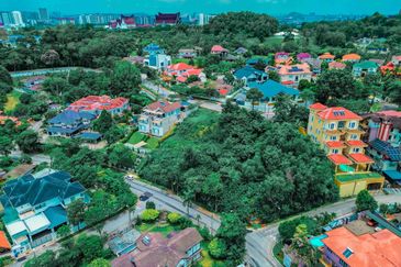 Seksyen 9, Shah Alam