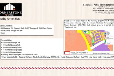 Agriculture Land @Rawang, Selangor