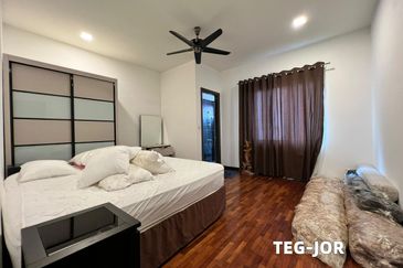 Setia Eco Park Phase 8