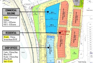 Bandar Kuala Kubu Baharu