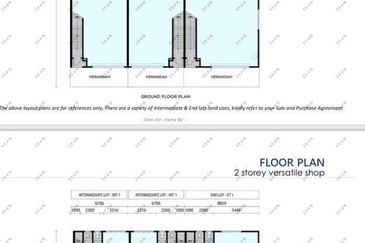 Taman Irama Sendayan 1