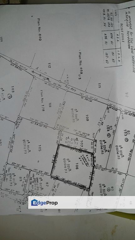 Tanah Untuk Dijual Di Dalam Bandar Kota Bharu (Belakang Masjid Muhammadi), Kelantan, Kota Bharu