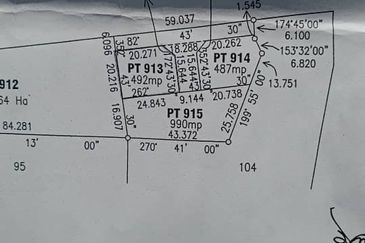tanah pembangunan untuk dijual di Pasir Mas (kampung Gaung)