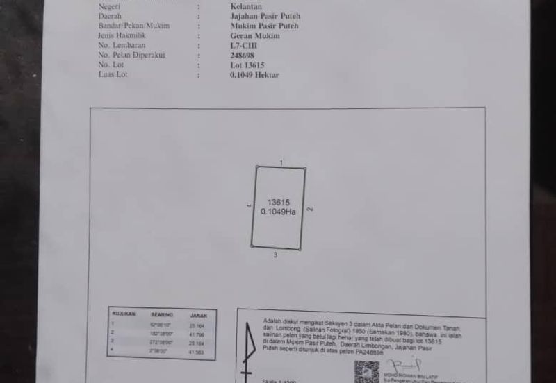 Tanah Untuk Dijual di Pasir Puteh Kelantan