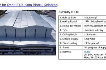 a factory for rent in Kawasan Perindustrian Pengkalan Chepa Kota Bharu Kelantan