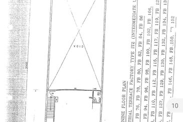 Taman Perindustrian Puchong