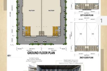 Kapar Industrial Park