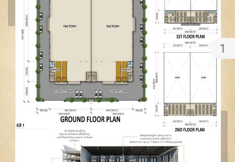 Kapar Industrial Park