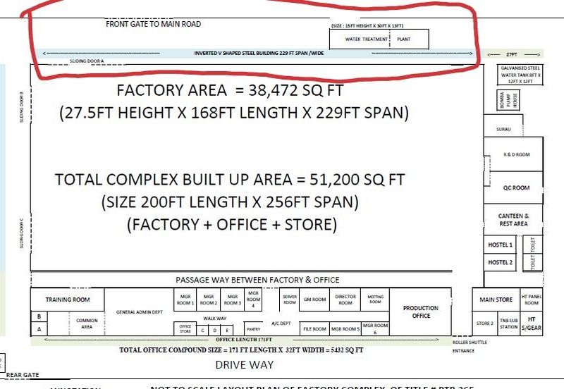 Kulai Bandar Tenggara Kluang Warehouse Factory Office