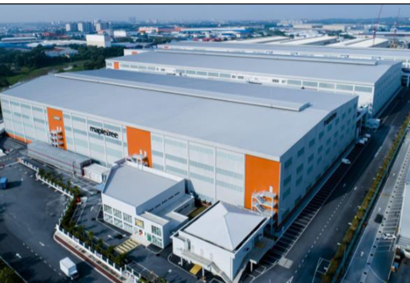 Seksyen 22 Shah Alam