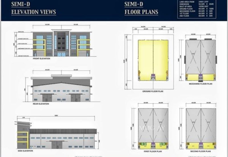 Meru Industrial Park