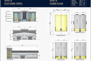 Meru Industrial Park