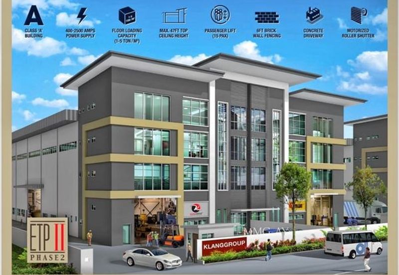 Meru Industrial Park