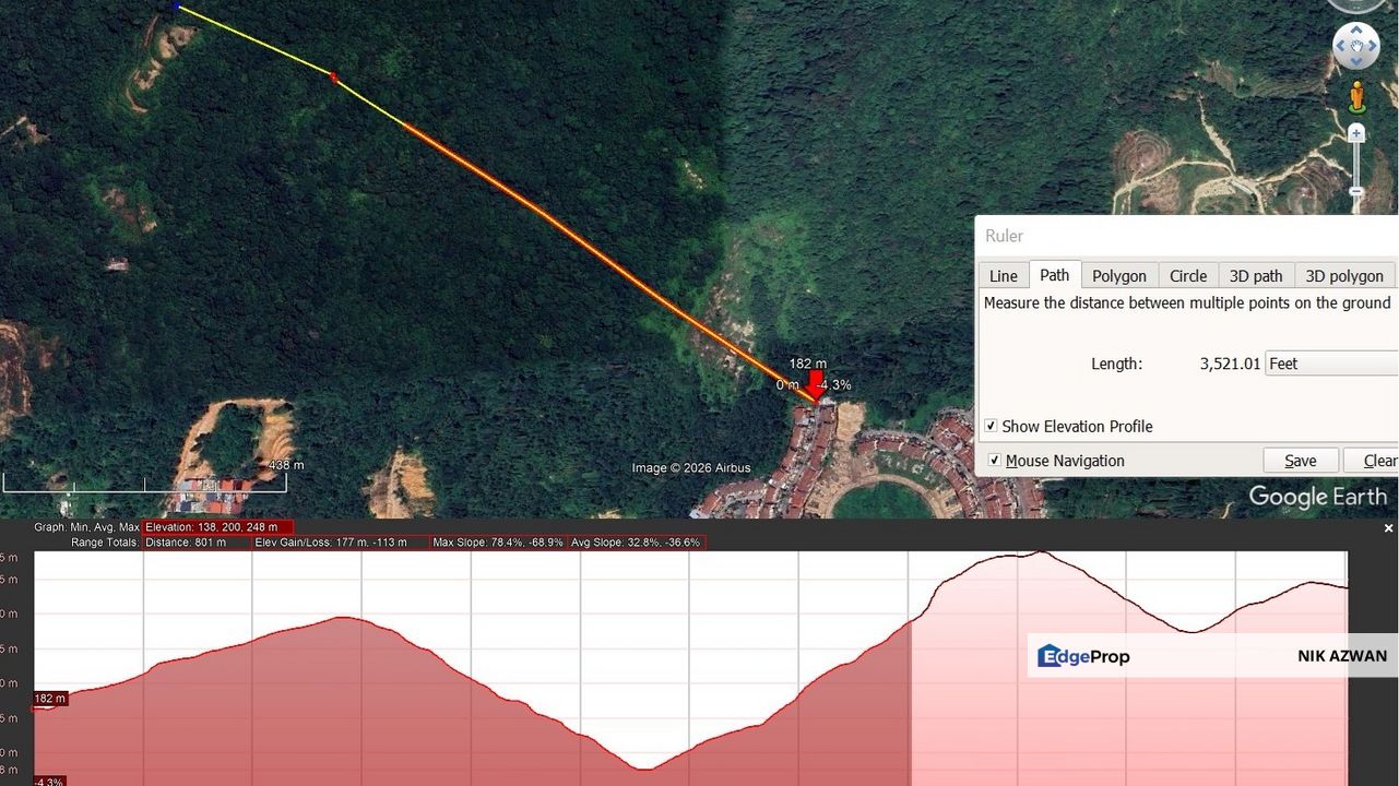  Tanah Pertanian 2.2 Ekar di Puncak Bukit, Taman Bukit Permata, Batu Caves, Gombak, Selangor, Gombak