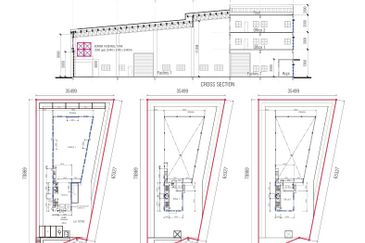 Kundang Industrial Park (Kawasan Perindustrian Kundang)