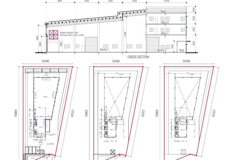 Kundang Industrial Park (Kawasan Perindustrian Kundang)