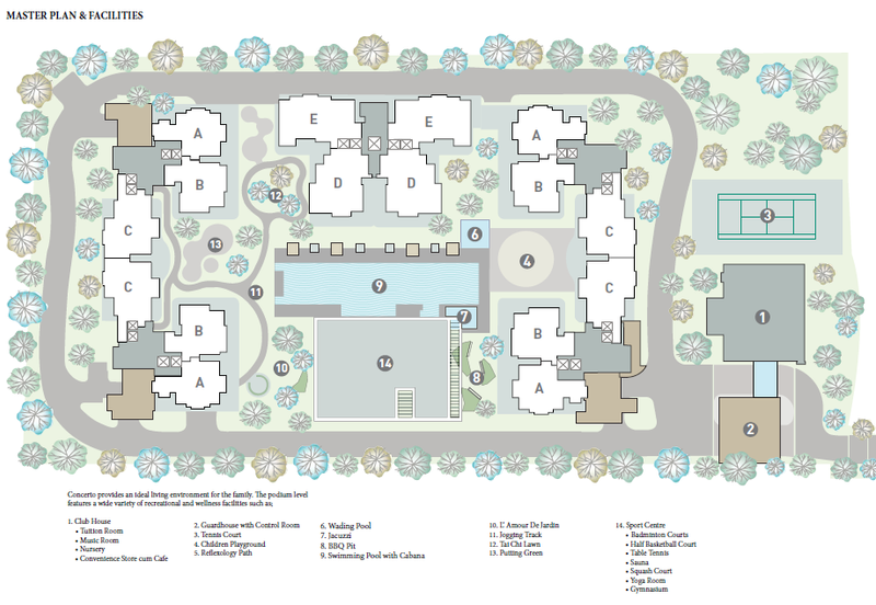 Concerto North Kiara