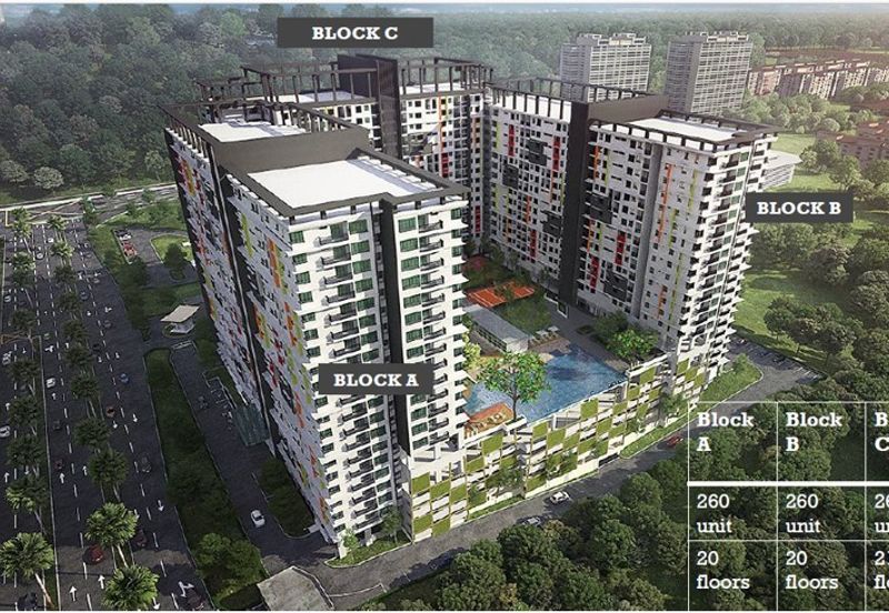 Residensi Suasana @ Damai