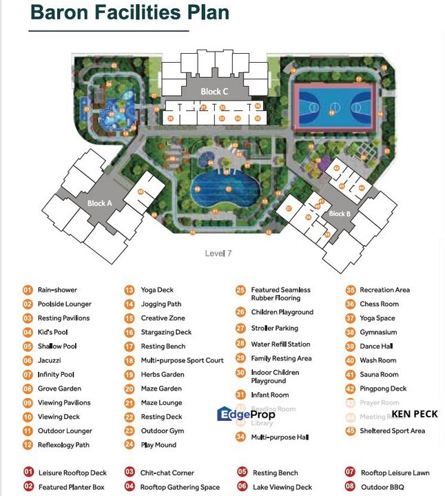 Baron Residence @ Lake City condo for sales, Kuala Lumpur, Jalan Ipoh