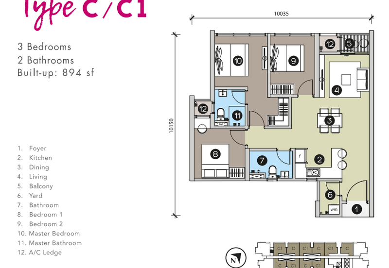 Sunsuria Forum @ 7th Avenue