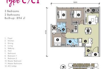 Sunsuria Forum @ 7th Avenue