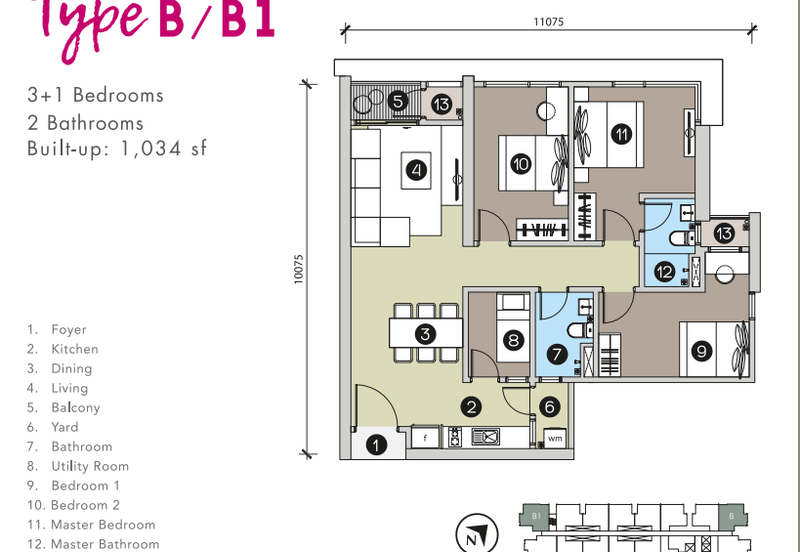 Sunsuria Forum @ 7th Avenue