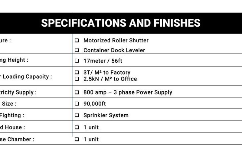 Alam Awana Industrial Park