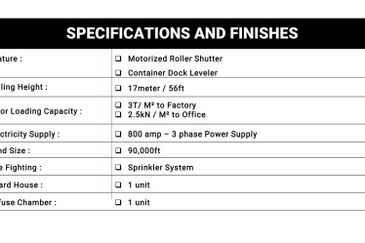 Alam Awana Industrial Park