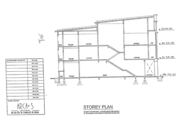 Taman Wangsa Melawati