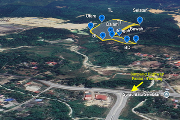 Jalan Temiang-Pantai