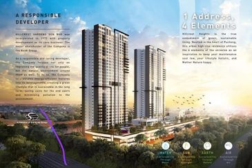 Hillcrest Heights (Puchong Heights)