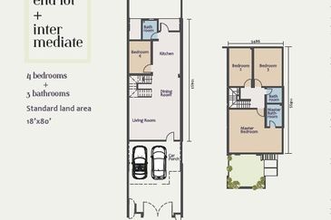 Acacia Park @ Bandar Tasik Puteri