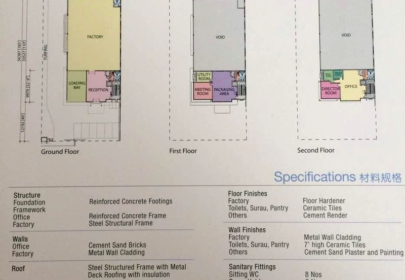 Semenyih Integrated Industrial Park